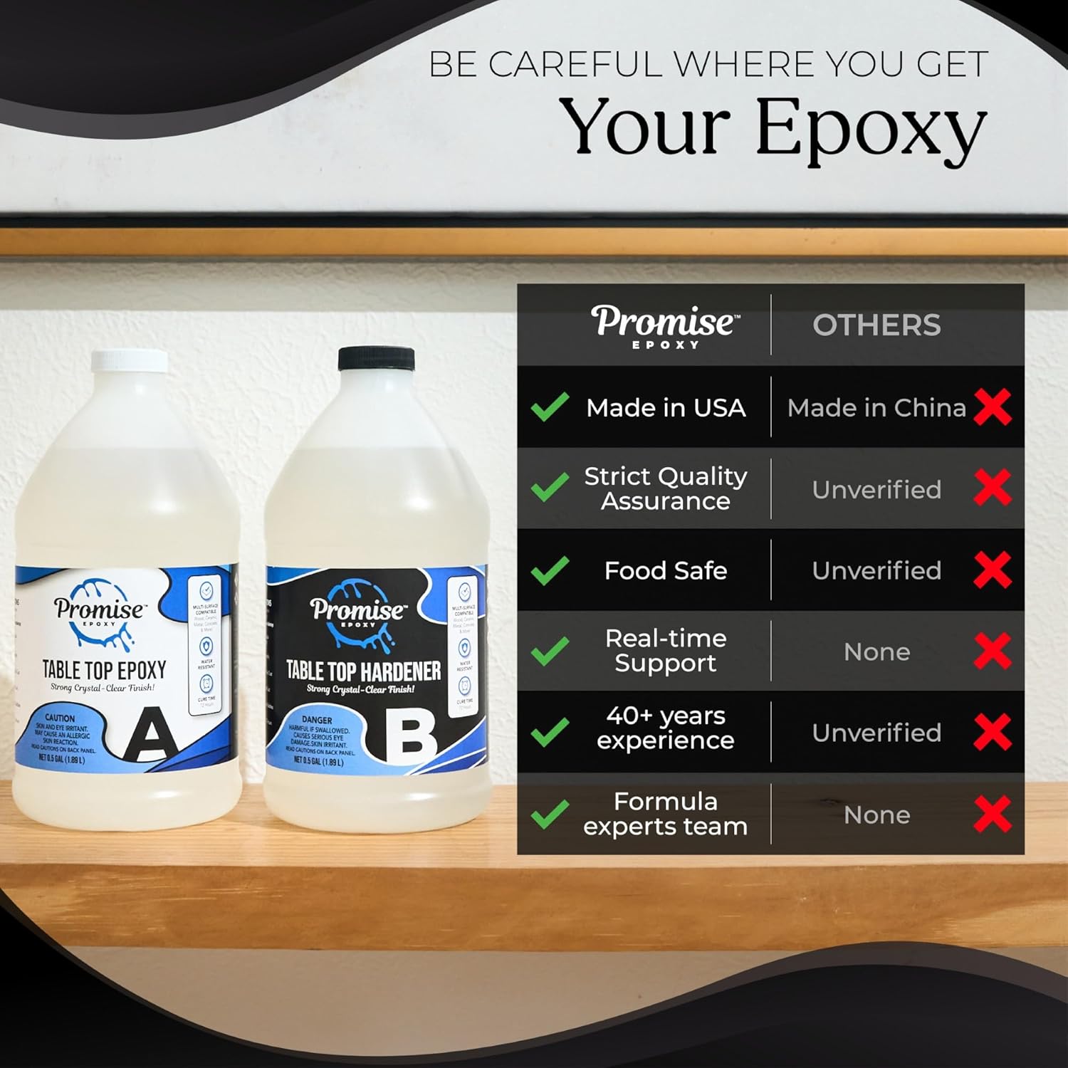 Epoxy Resin Kit 64 Oz - Crysta - Jewelry Making Table recension och pris